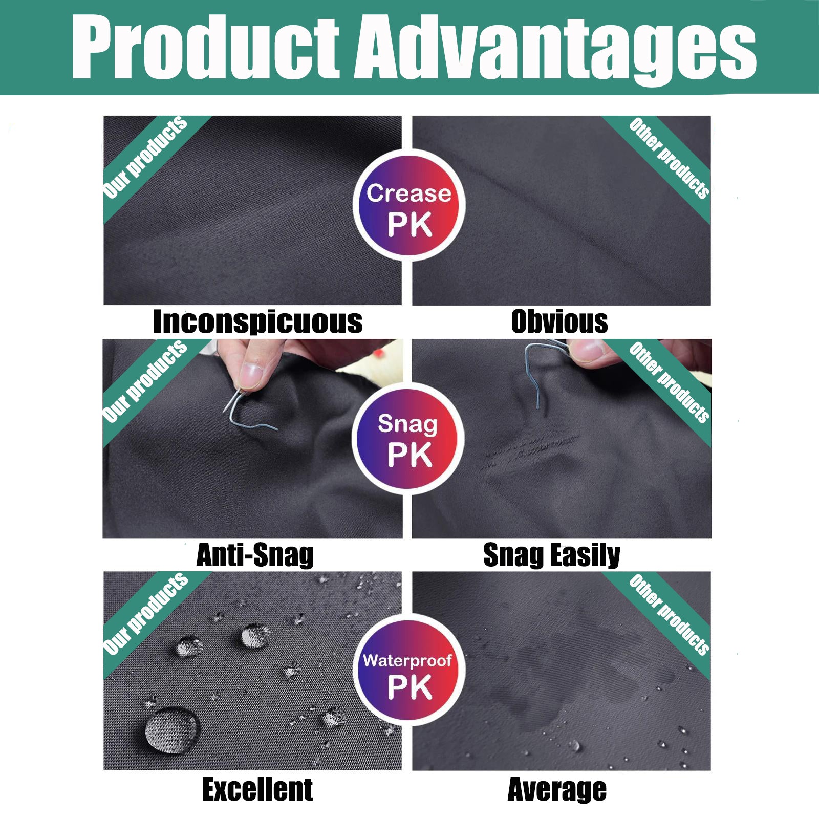 Ygann Balkon Sichtschutz PB2 PES blickdichte Balkonumspannung mit Ösen und Kabelbinder 8 Tage geliefert - in div.352 Größen & 15 Farben 420D