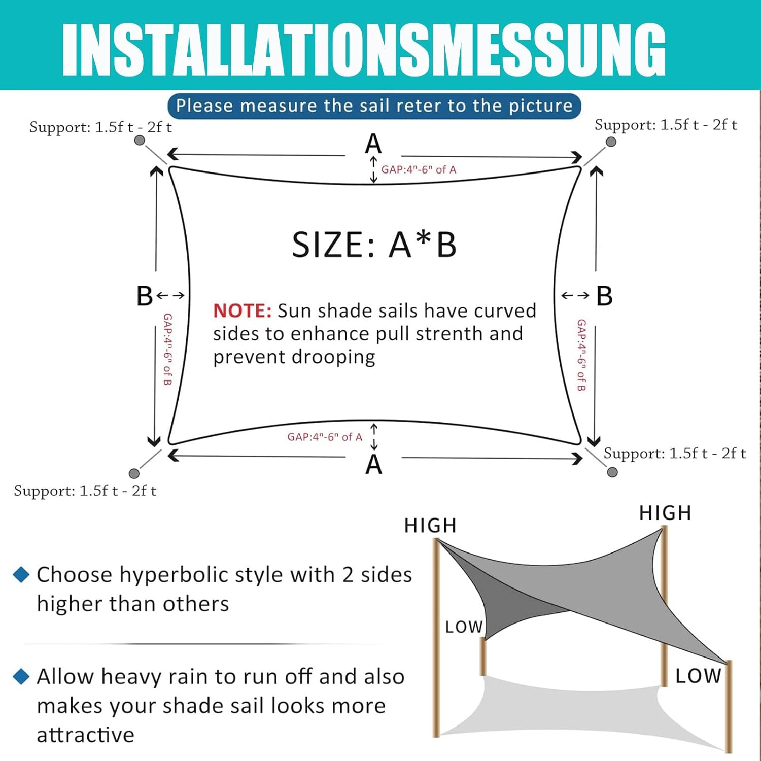 Ygann Sonnensegel Sonnenschutz Sonnendach Balkon Wetterschutz wasserabweisend Winddicht PES 420D 96% UV-Schutz für Garten Outdoor Viereck Rechteck Quadrat